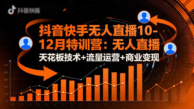 抖音快手无人直播10-12月特训营:无人直播天花板技术+流量运营+商业变现-汇课新知资源网
