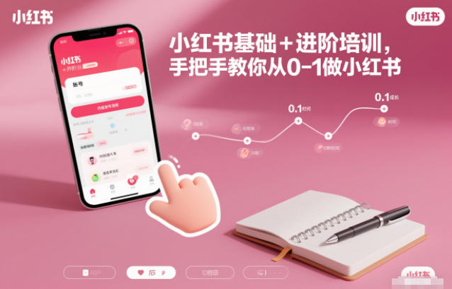 小红书基础+进阶培训,手把手教你从0-1做小红书-汇课新知资源网
