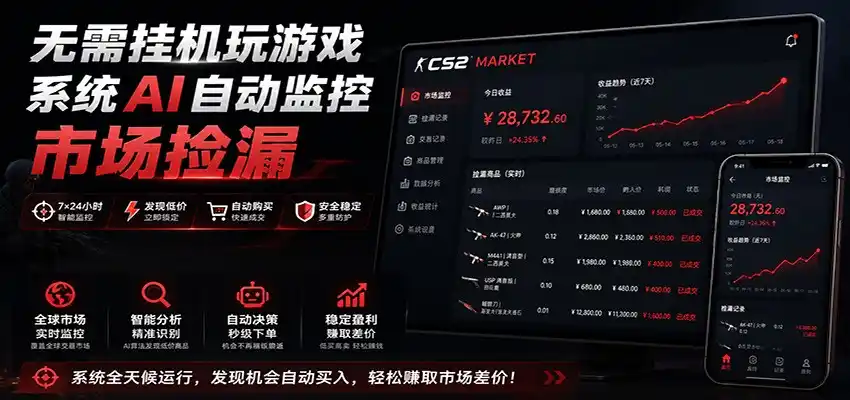 系统AI自动监控市场捡漏,不用玩游戏,只需要一部手机,支持任何形式数据验证-汇课新知资源网