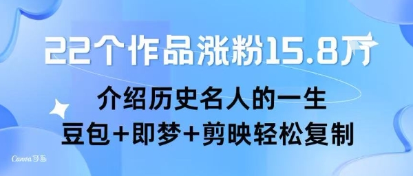 22个作品涨粉15.8W ，介绍历史名人的一生 ， 豆包+即梦+剪映轻松复制-汇课新知资源网