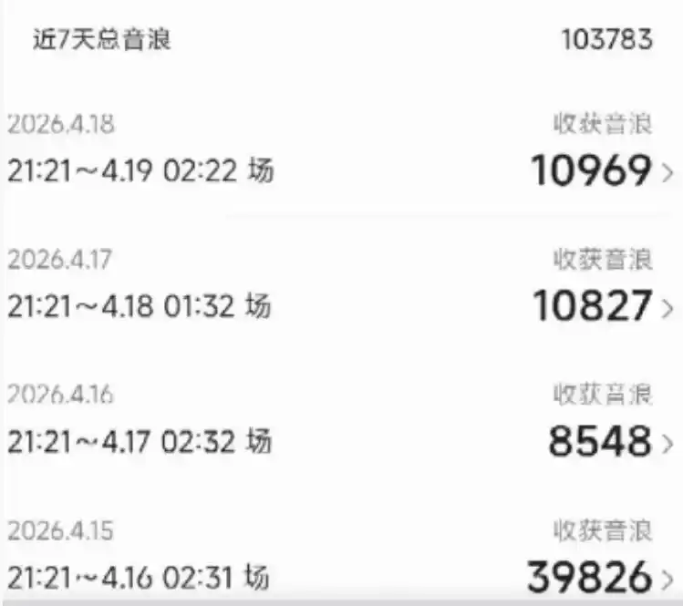 外面卖1600抖音美女无人直播撸音浪项目,号称不封号,当场最高撸6W音浪!【附详细教程】-汇课新知资源网
