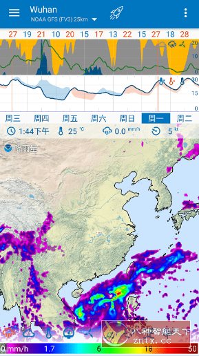 Flowx Pro 可视化天气v4.126 专业版-汇课新知资源网