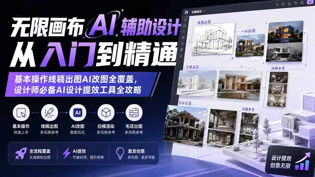 无限画布AI辅助设计从入门到精通；基本操作线稿出图AI改图全覆盖，设计师必备AI设计提效工具全攻略-汇课新知资源网