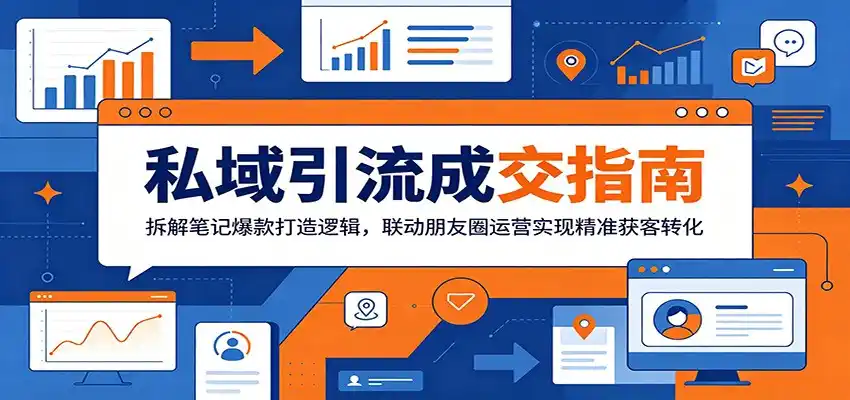 私域引流成交指南:拆解笔记爆款打造逻辑,联动朋友圈运营实现精准获客转化-汇课新知资源网