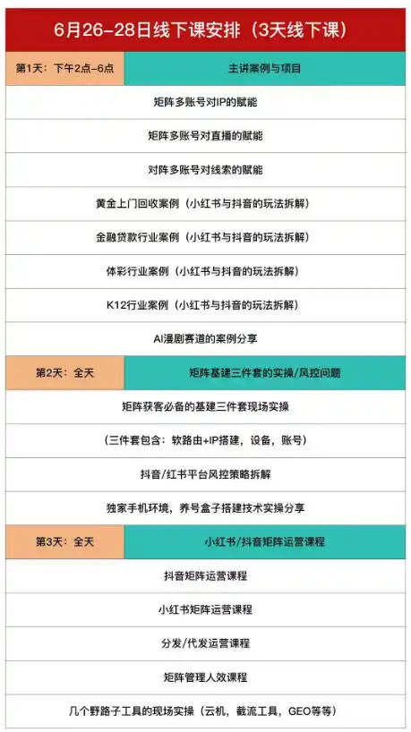 嗨推矩阵引流运营线下实训课,3天线下录音课,经典干货经久实用,适配抖音、小红书矩阵拓客需求-汇课新知资源网