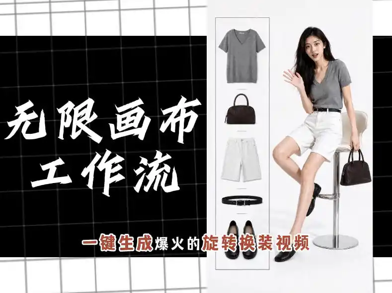 无限画布工作流,一键制作爆火的旋转换装视频,操作简单,零基础也能学会-汇课新知资源网