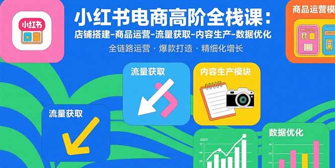 小红书电商高阶全栈课：店铺搭建-商品运营-流量获取-内容生产-数据优化-汇课新知资源网