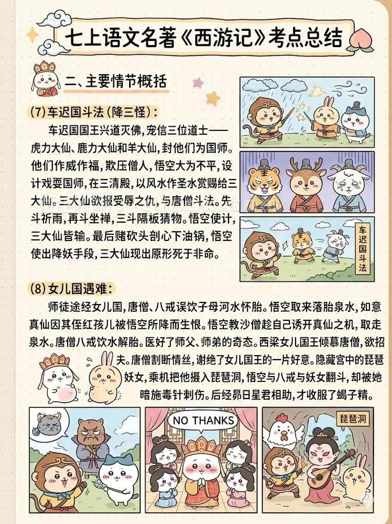 图片[5]-（17373期）Nano banana 教辅学科作图AI提示词，手把手带你做出真实可用的教学素材-启创网
