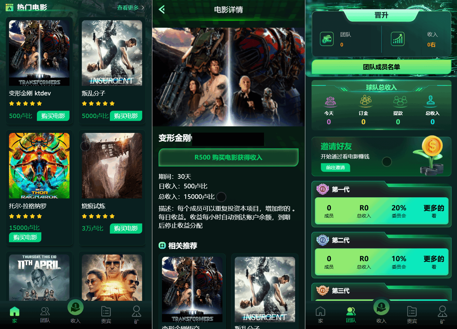 Flickiri Fun海外电影投资理财源码 影视理财类源码-汇课新知资源网
