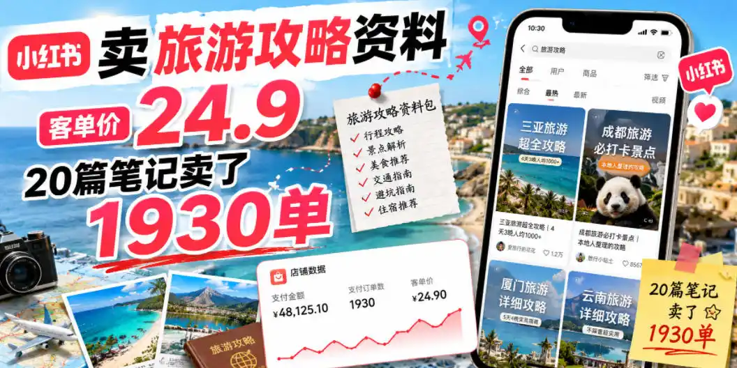 小红书卖旅游攻略资料，客单价24.9，20篇笔记卖了1930单！-汇课新知资源网