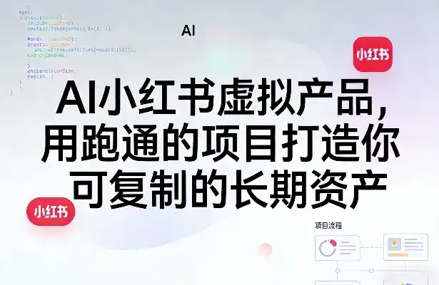 AI小红书虚拟产品,用跑通的项目打造你可复制的长期资产(更新)-汇课新知资源网