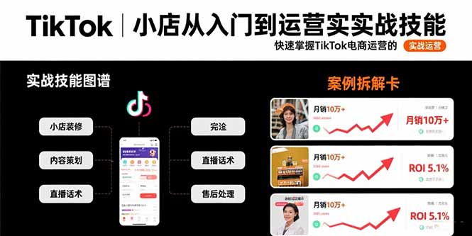 TikTok小店从入门到运营实战技能：快速掌握TikTok电商运营的完整方法论-汇课新知资源网