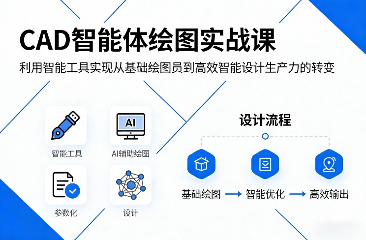 CAD智能体绘图实战课，利用智能工具，实现从基础绘图员到高效智能设计生产力的转变-汇课新知资源网