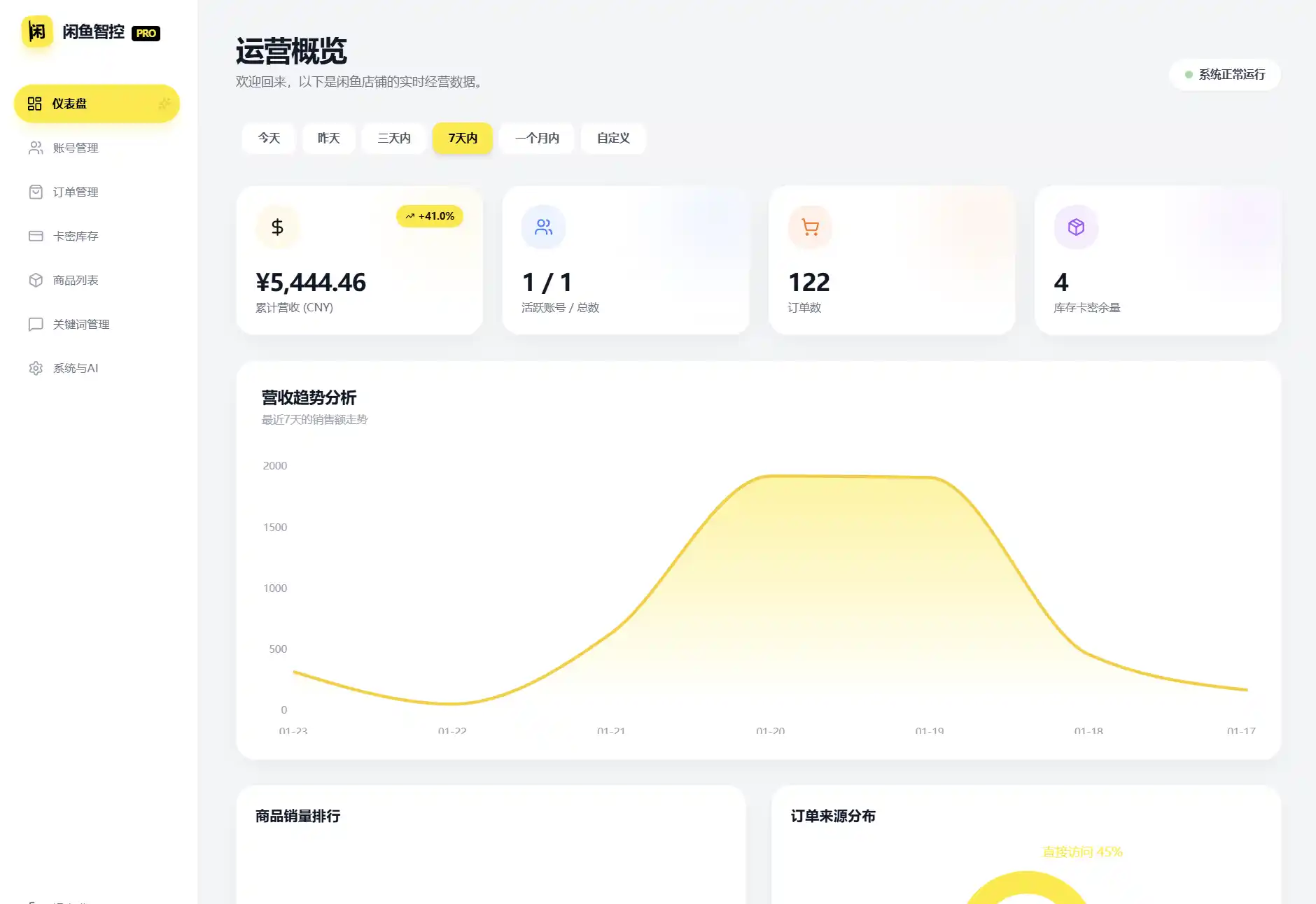 闲鱼自动发货系统/自动回复/闲鱼AI回复系统源码 闲鱼自动发货系统/自动回复/闲鱼AI回复系统源码