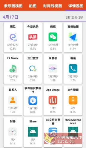 App Usage 应用监控v5.98高级版★随时监控手机内应用使用时间-汇课新知资源网
