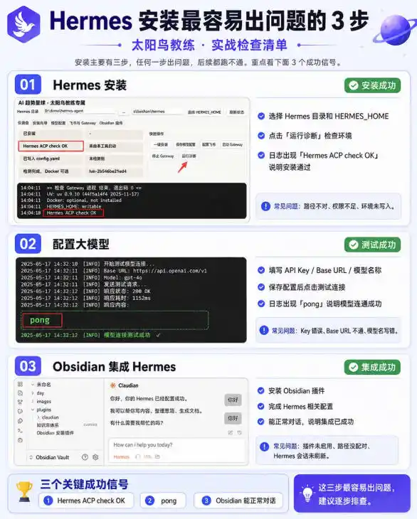 爱马仕Hermes+Obsidian打造AI内容系统SOP，让普通人也能通过 AI 自动化打造个人IP 和 副业内容体系-汇课新知资源网