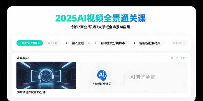 2025AI视频全景通关课：涵盖创作/商业/职场3大领域 掌握AI全场景应用-汇课新知资源网