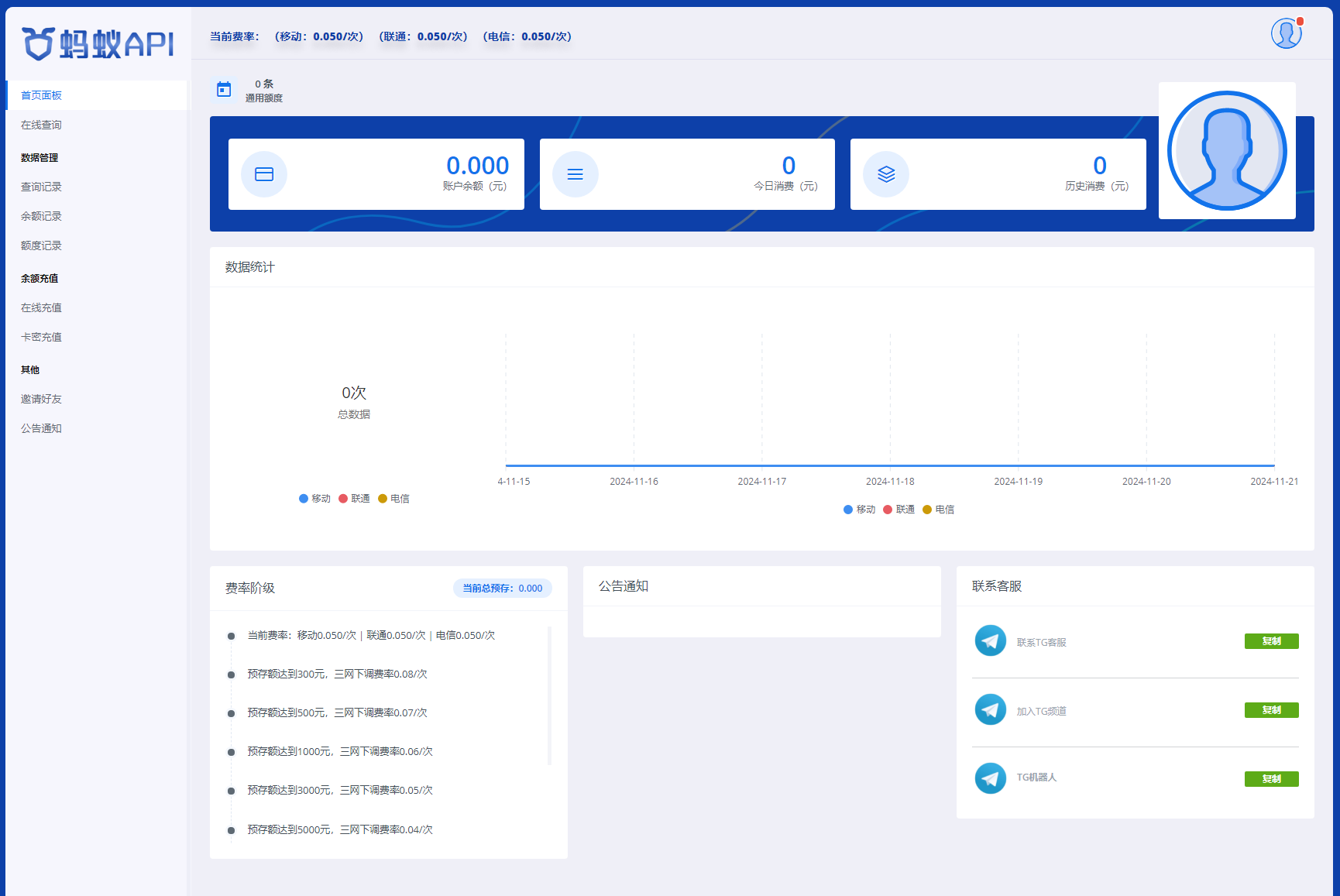 全新三网话费余额查询API系统源码 Thinkphp全开源 附教程-汇课新知资源网
